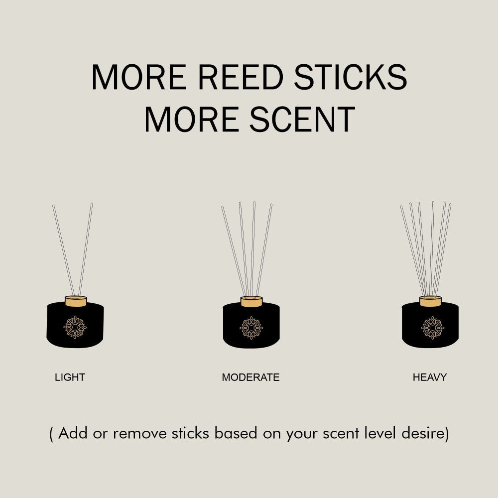 Lemongrass Essential Oil Reed Diffuser