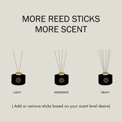 Lemongrass Essential Oil Reed Diffuser